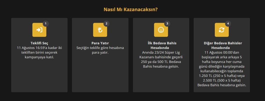 Mobilbahis 3000 TL Bedava Bahis Nasıl Alınır